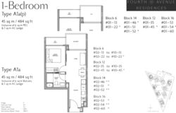 Fourth Avenue Residences (D10), Apartment #632028271